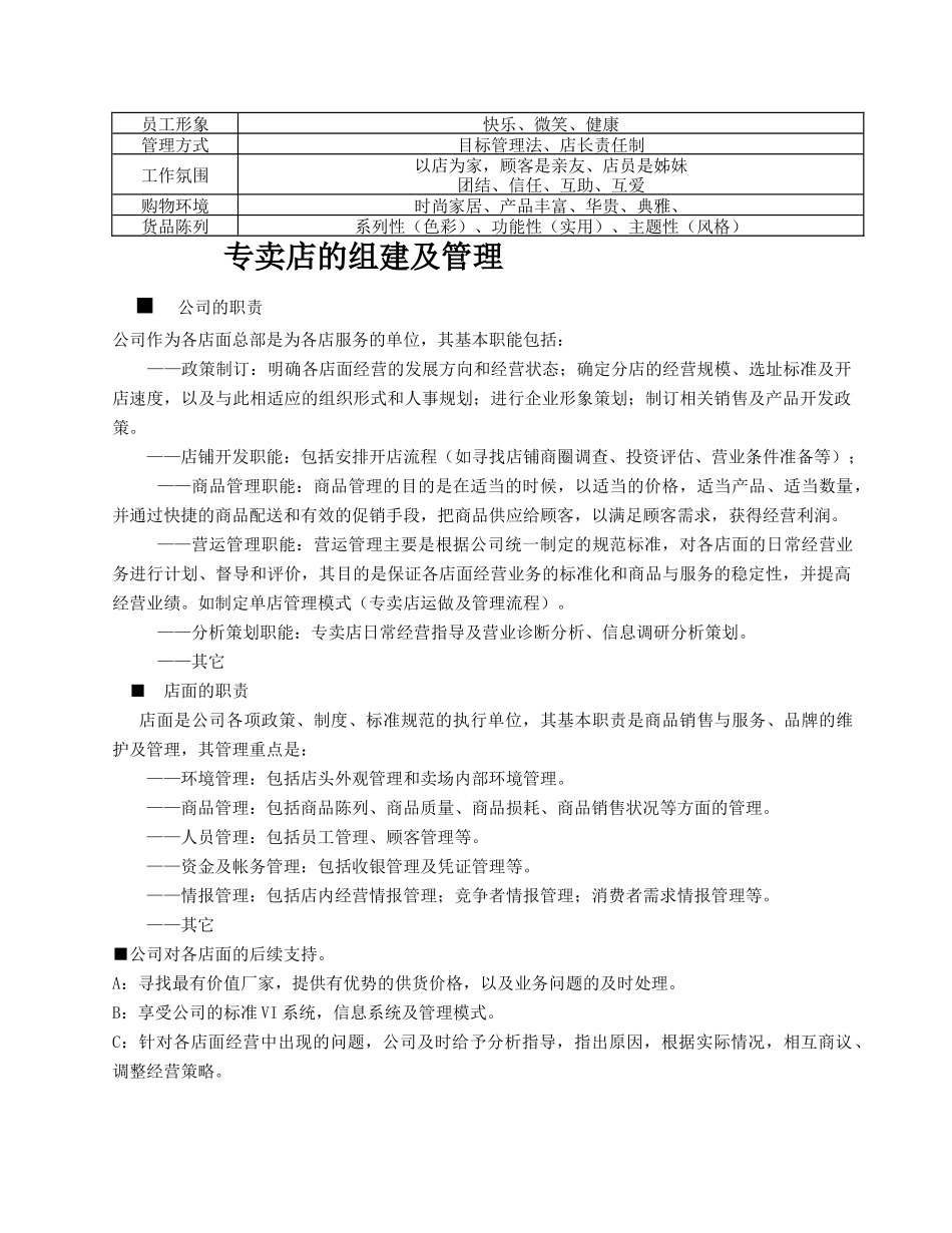 家具连锁店管理手册(8页)_第2页