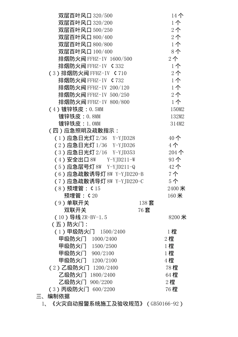 华富大厦消防工程施工组织设计-23_第3页