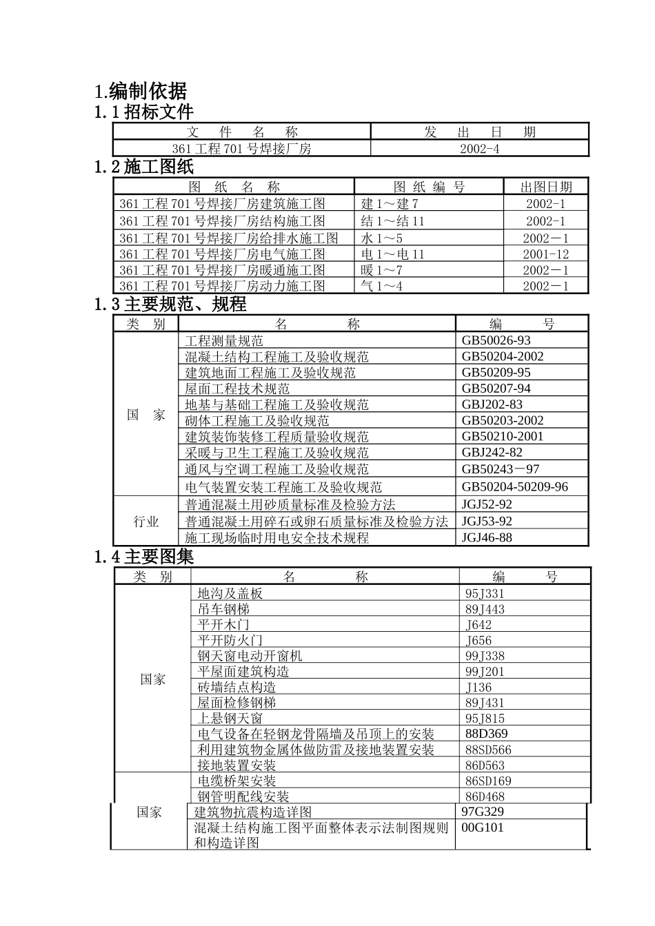 工程焊接厂房施组织设计概述_第1页