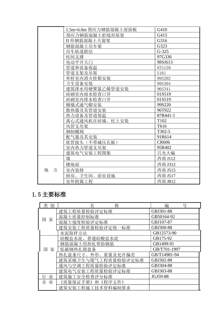 工程焊接厂房施组织设计概述_第2页