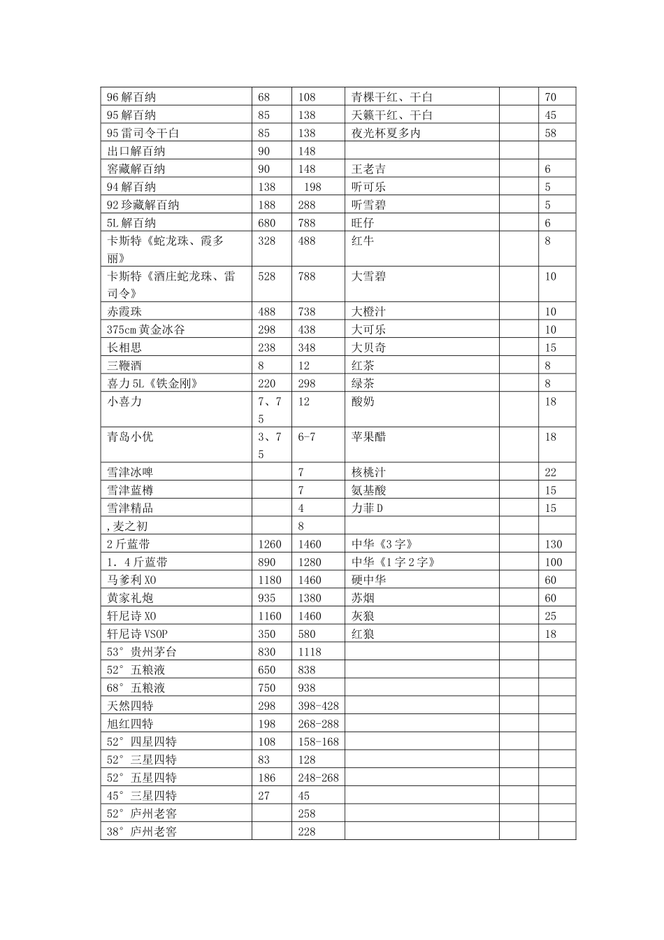 大酒店试营业期间总体策划_第2页