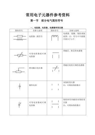 常用电子元器件其间型号