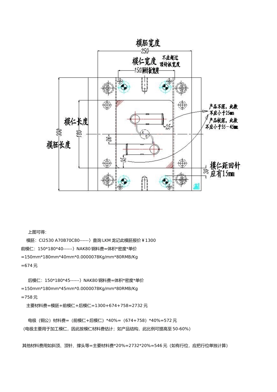 如何成为一名合格的塑胶模具设计师_第2页