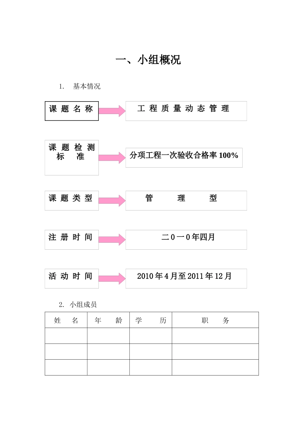 工程质量动态管理方案_第2页