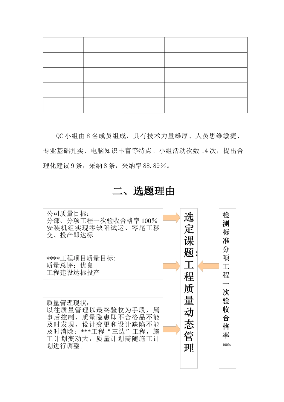 工程质量动态管理方案_第3页