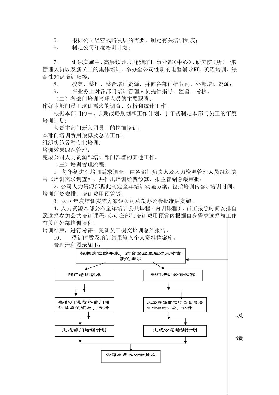 北京某某公司员工培训体系管理办法_第3页