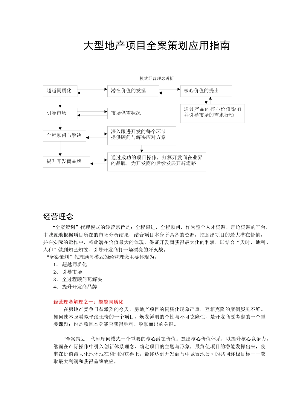 大型地产项目全案策划应用指南_第1页