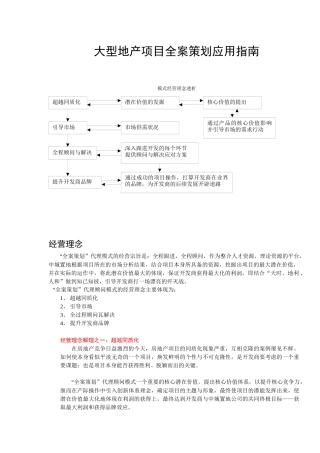 大型地产项目全案策划应用指南