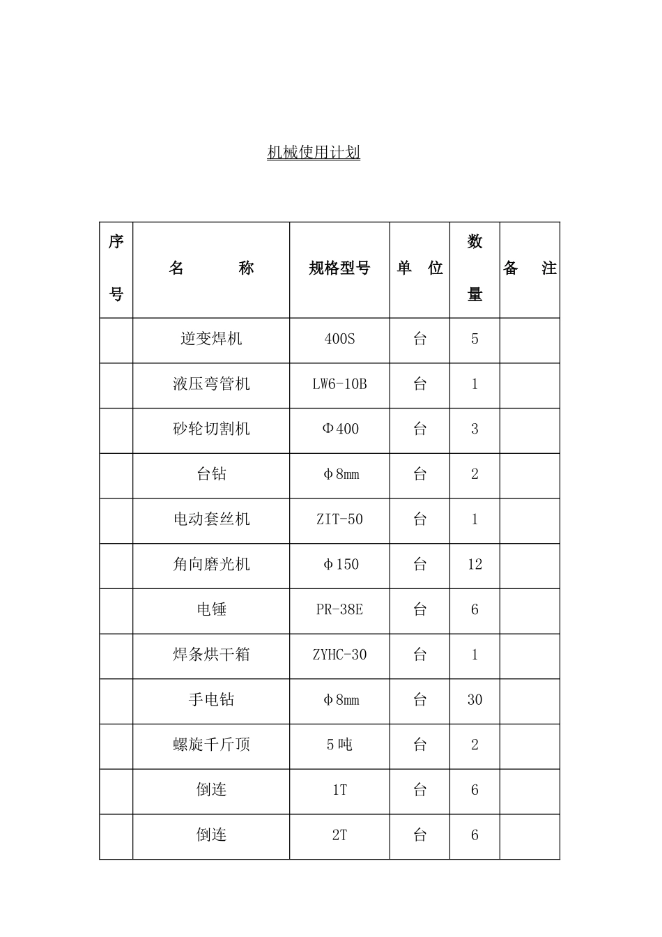 医大洁净病房施工组织设计_第3页