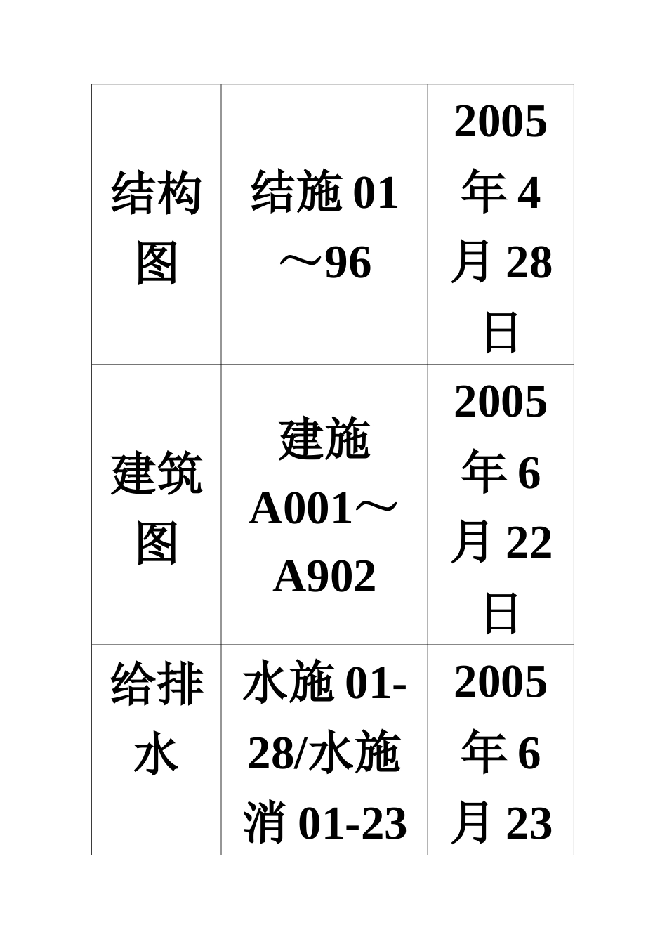 北京某写字楼施工组织设计方案_第3页