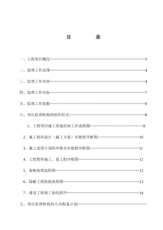 华润·翡翠城三期工程监理规划(模板)