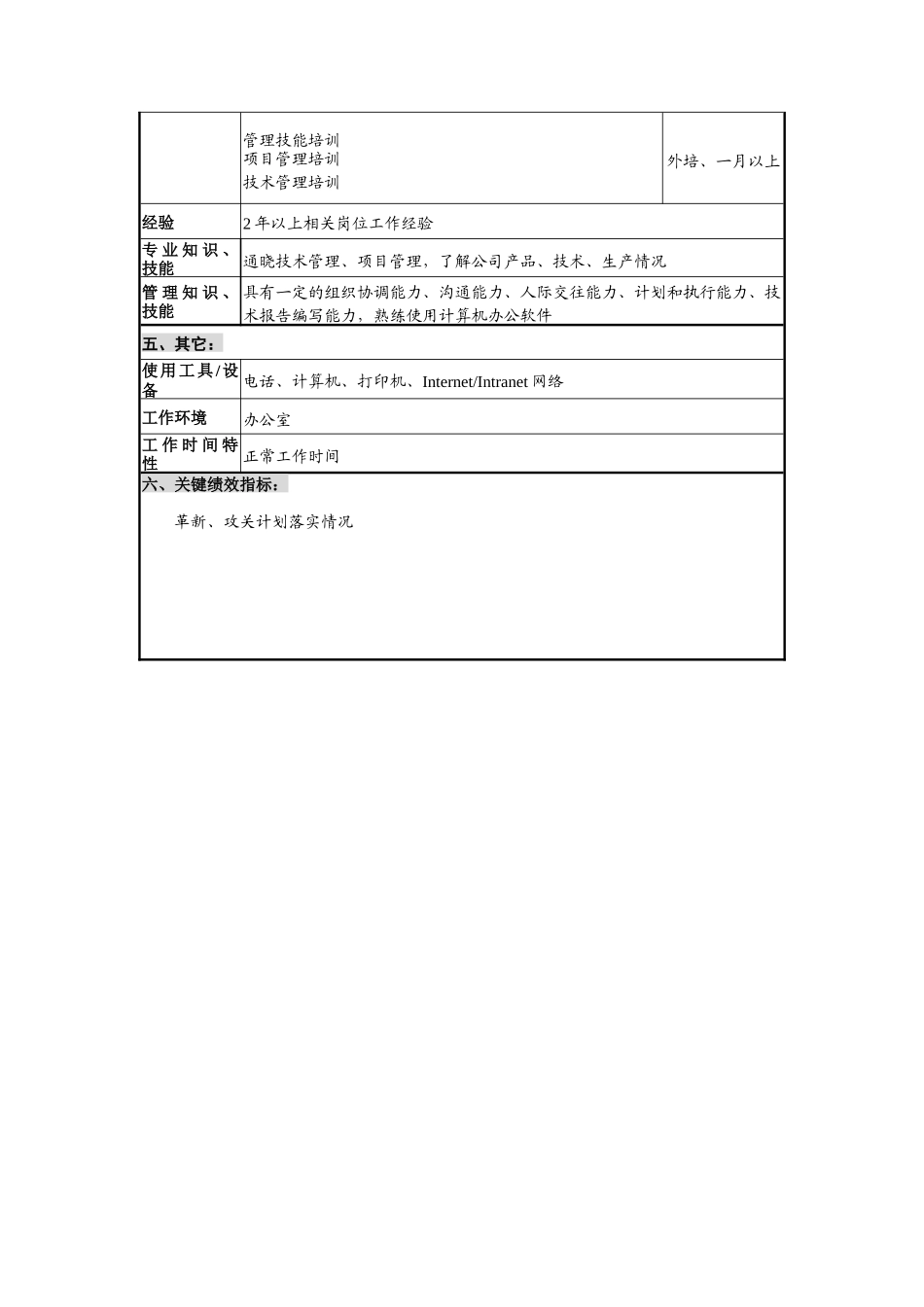 华北光学仪器公司科研技术部综合科研计划管理职位说明书_第2页