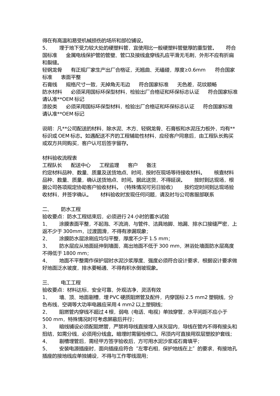 室内装饰工程验收标准介绍_第2页