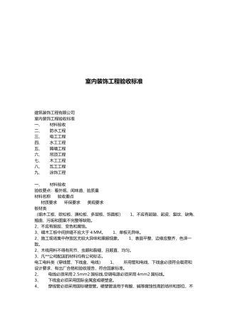 室内装饰工程验收标准介绍