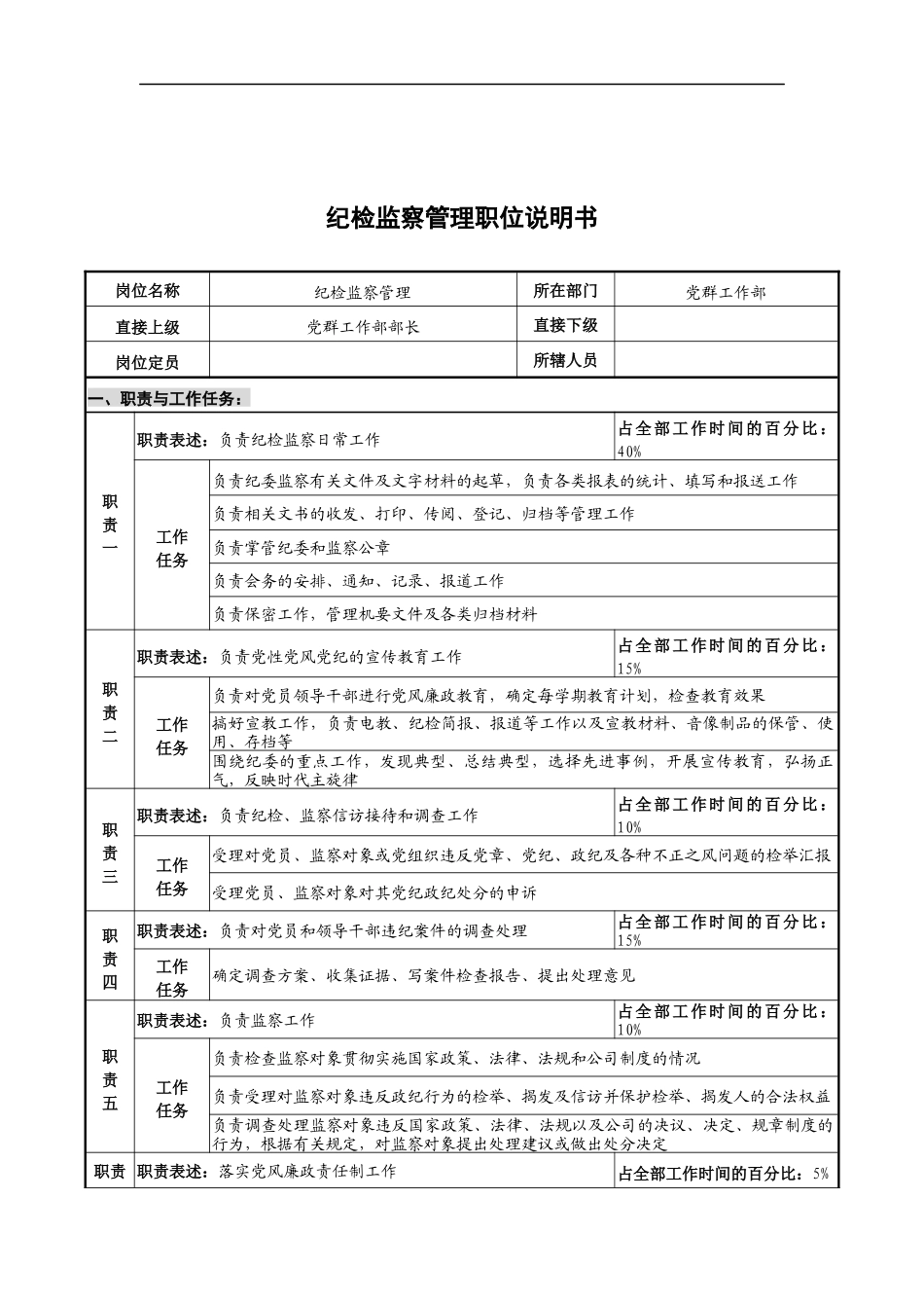 华北光学仪器公司党群工作部纪检监察管理职位说明书_第1页