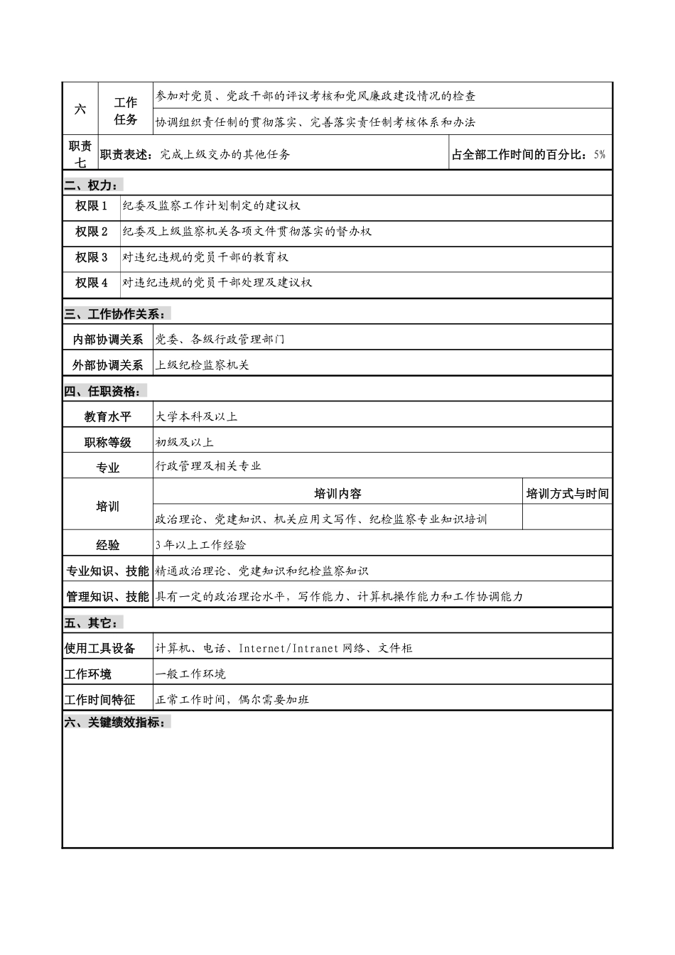 华北光学仪器公司党群工作部纪检监察管理职位说明书_第2页