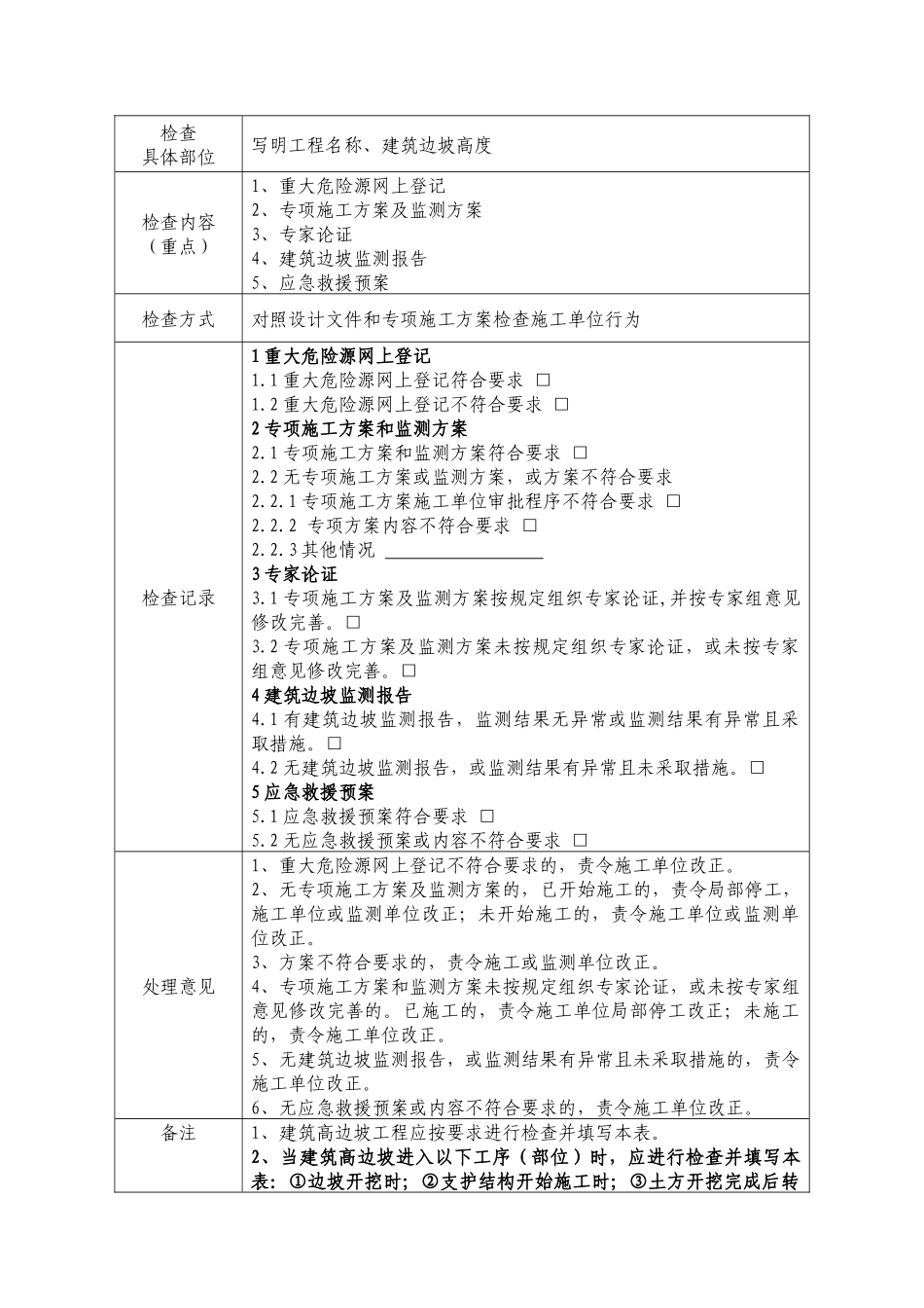 危险性较大的分部分项工程安全监理平行检验工作用表_第3页