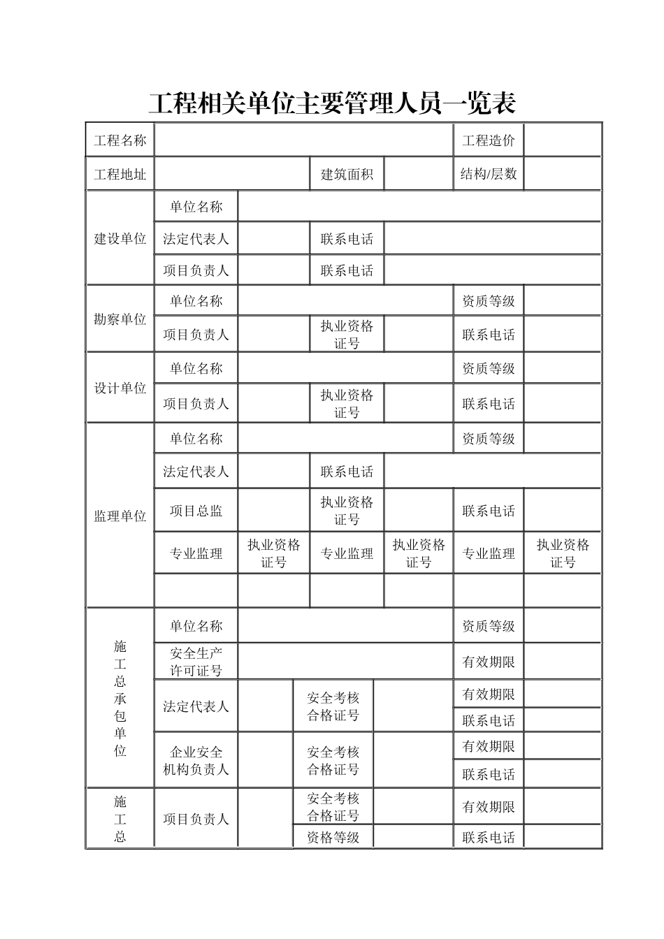 建设工程施工许可安全条件审查书_第3页