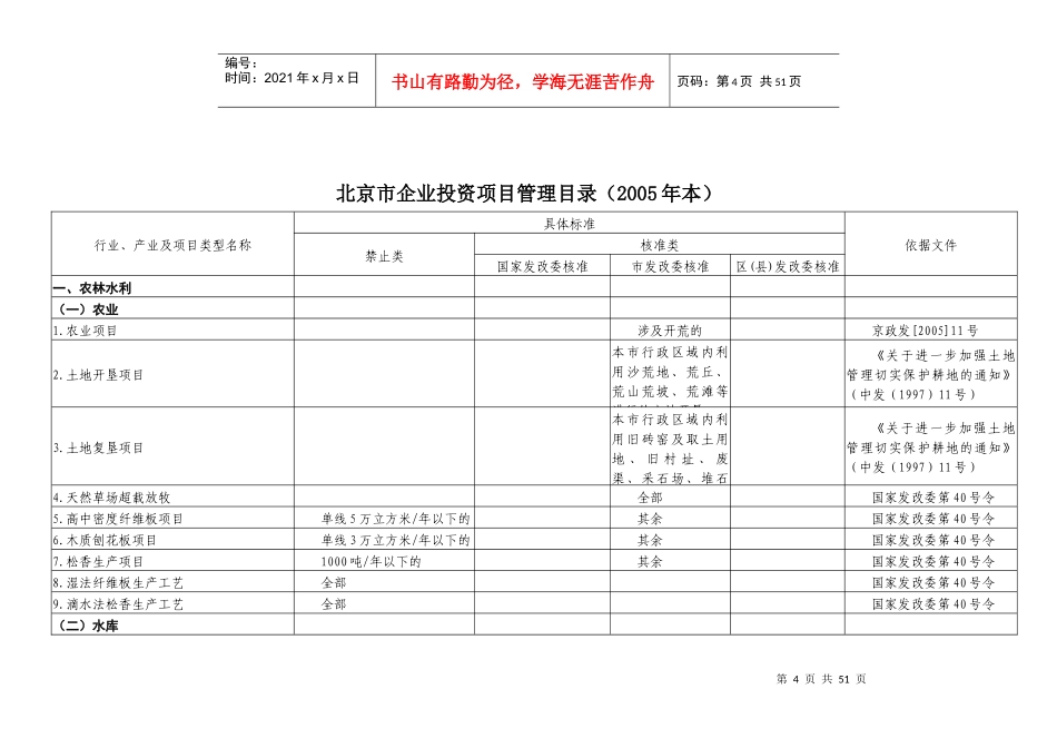 北京市企业投资项目管理目录_第2页