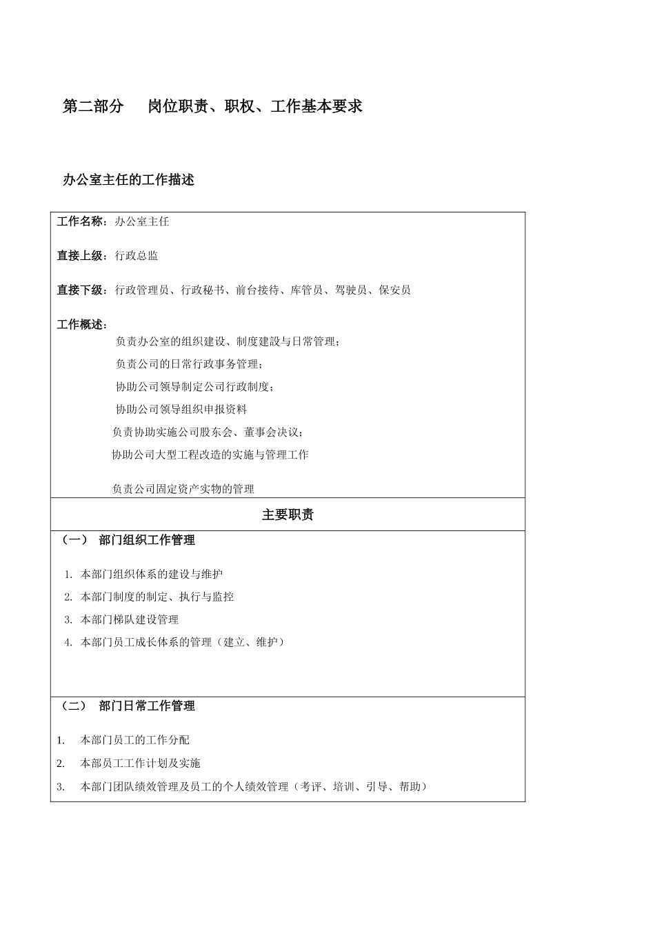 岗位职责、职权、工作基本要求以及工作规范_第3页