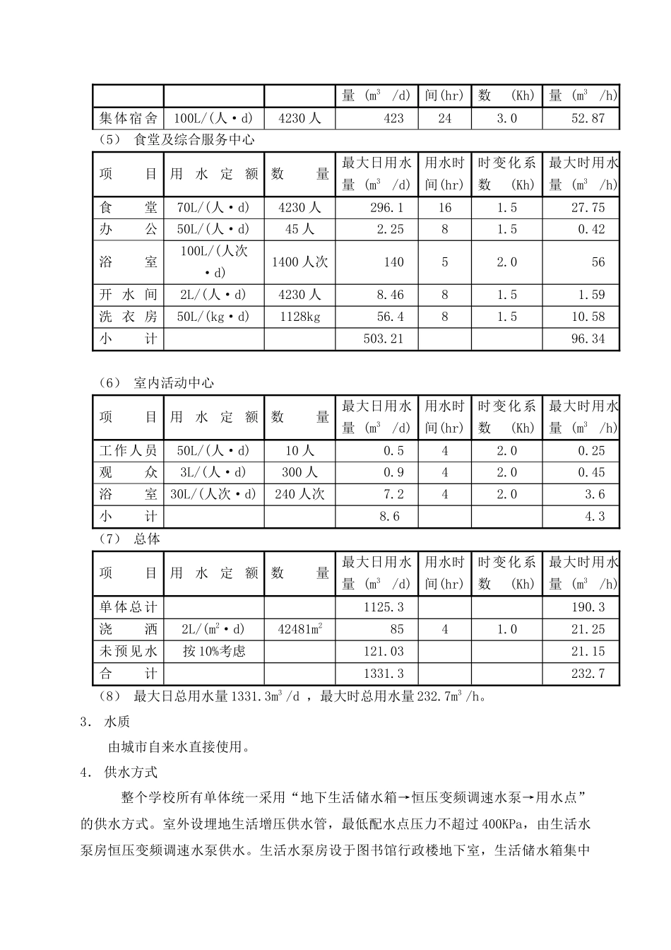 大同技校给排水初步设计说明_第3页