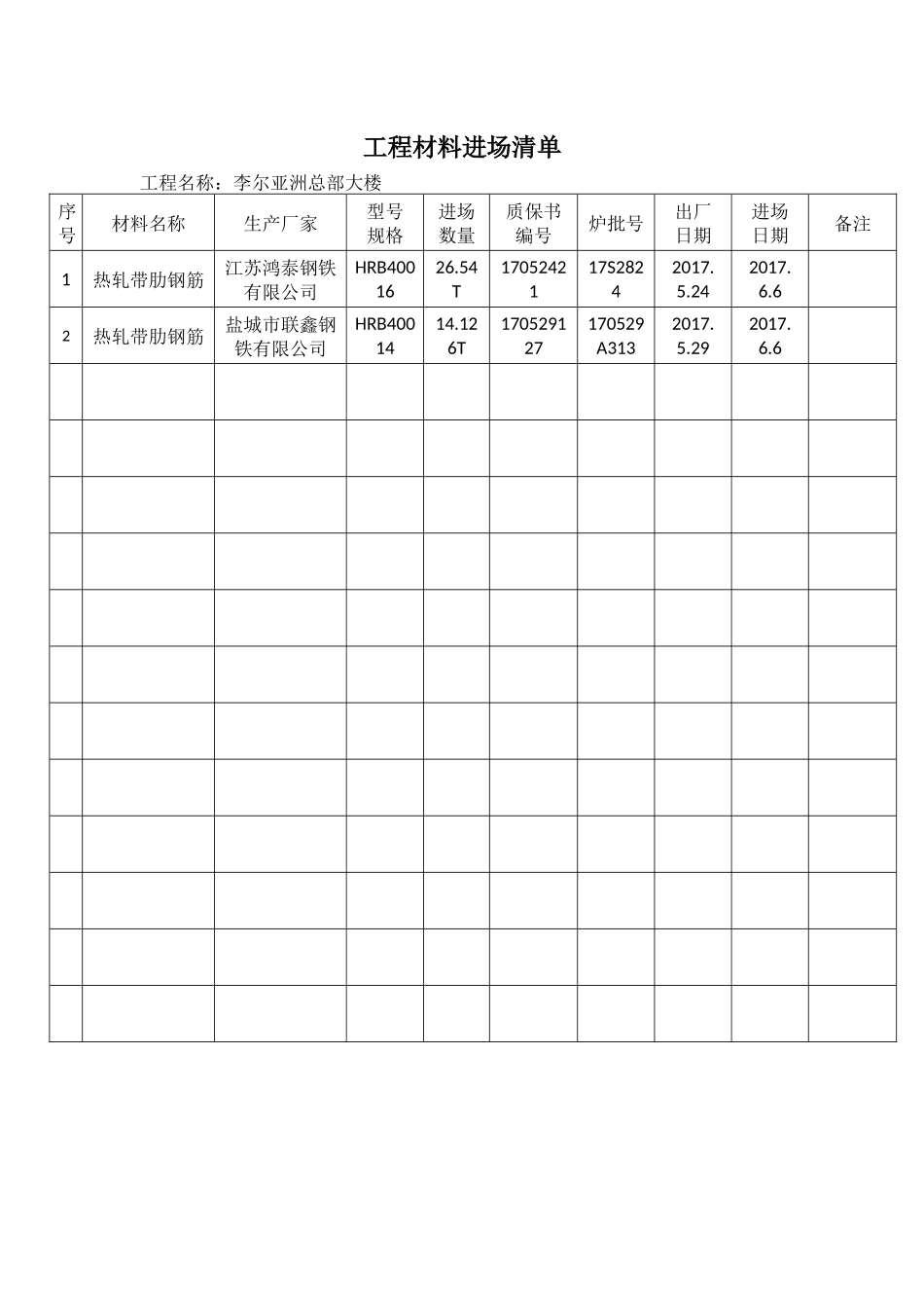 工程材料进场清单(钢筋)学校（58页）_第1页
