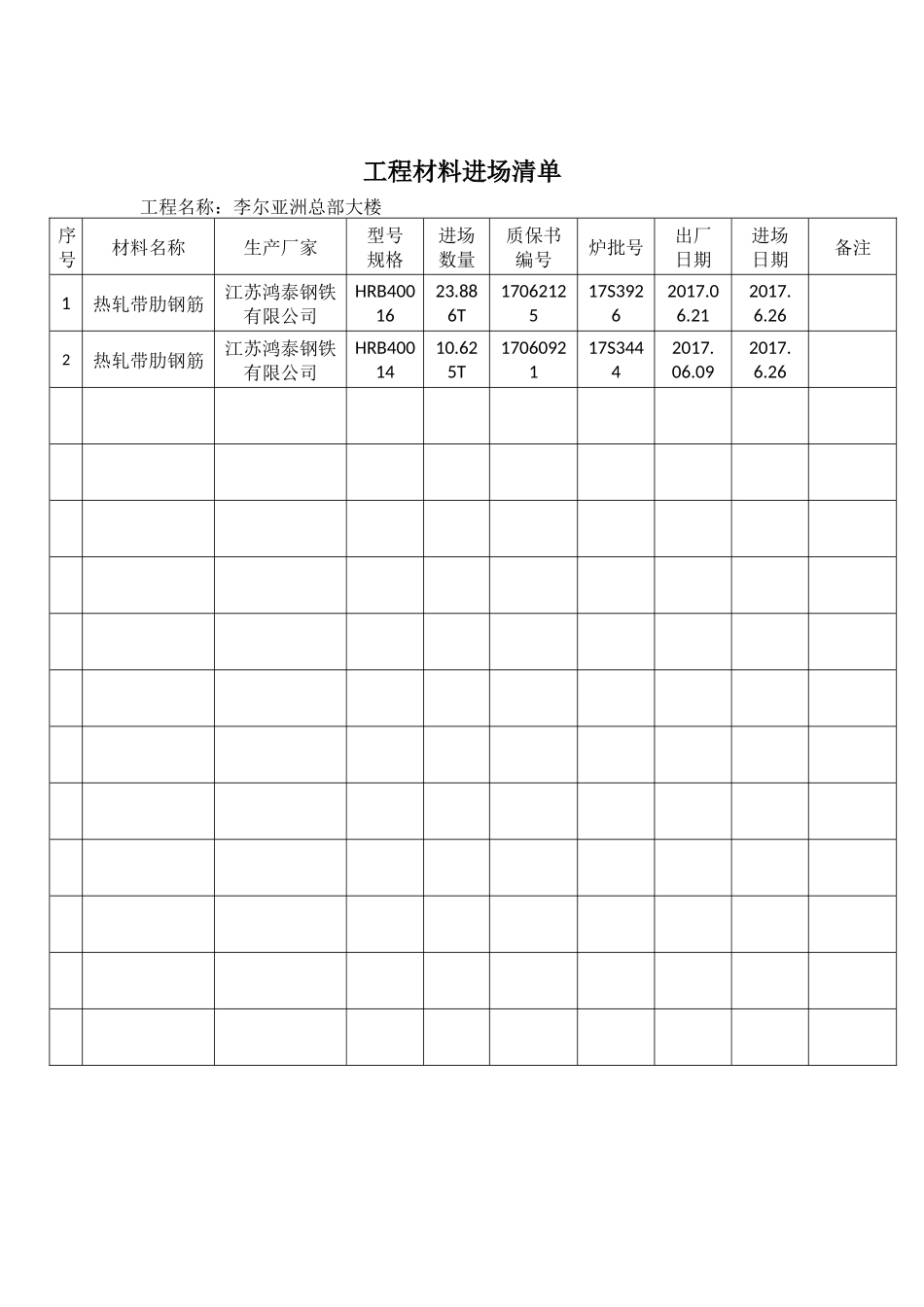 工程材料进场清单(钢筋)学校（58页）_第2页