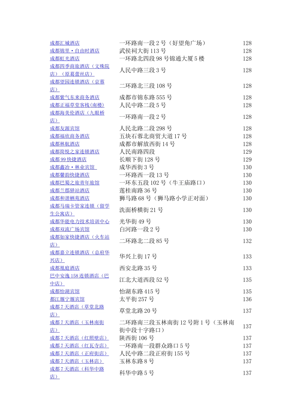 成都旅游经济酒店_第2页