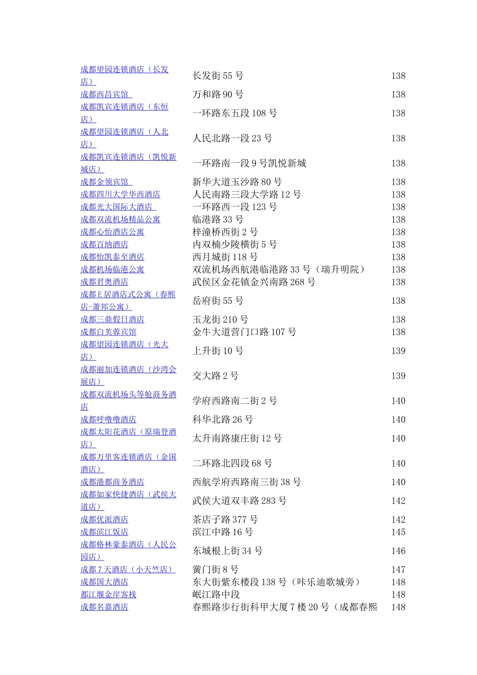 成都旅游经济酒店_第3页