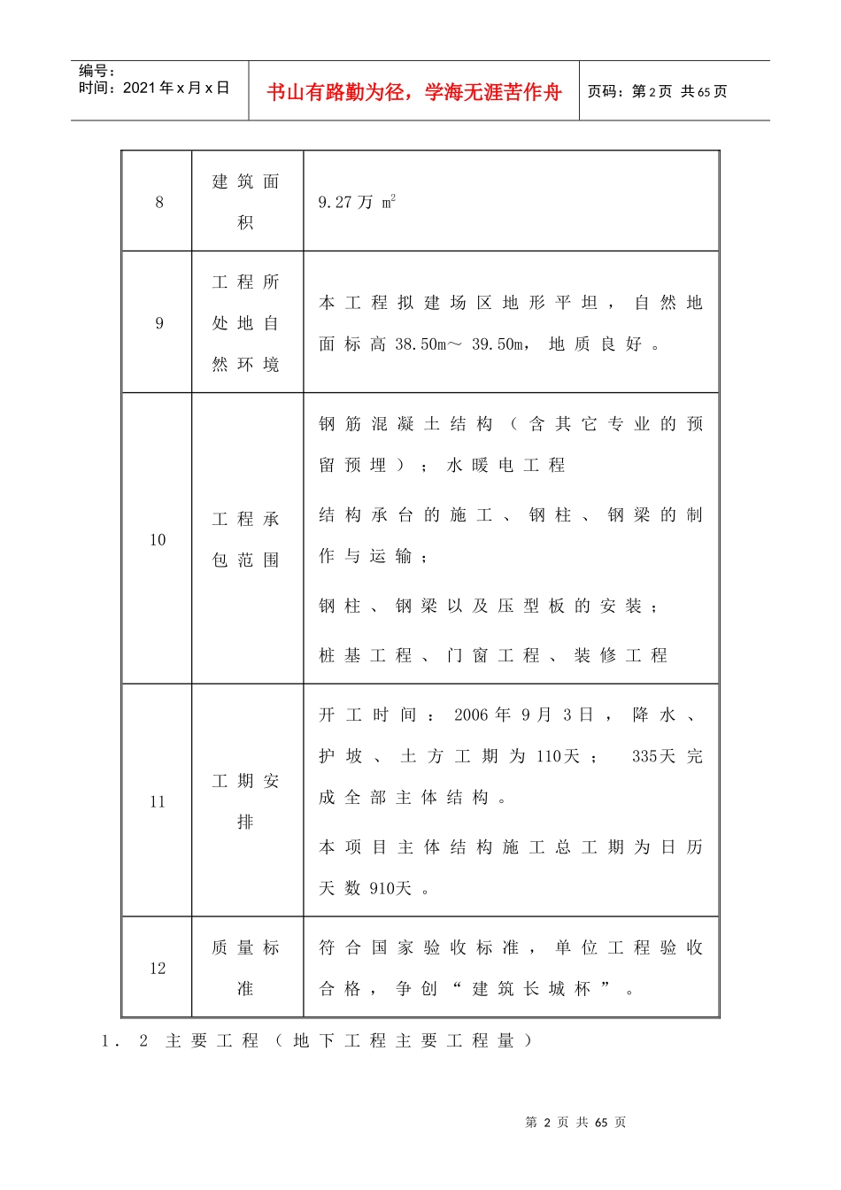 北京某超高层综合楼项目总施组(长城杯)_第2页