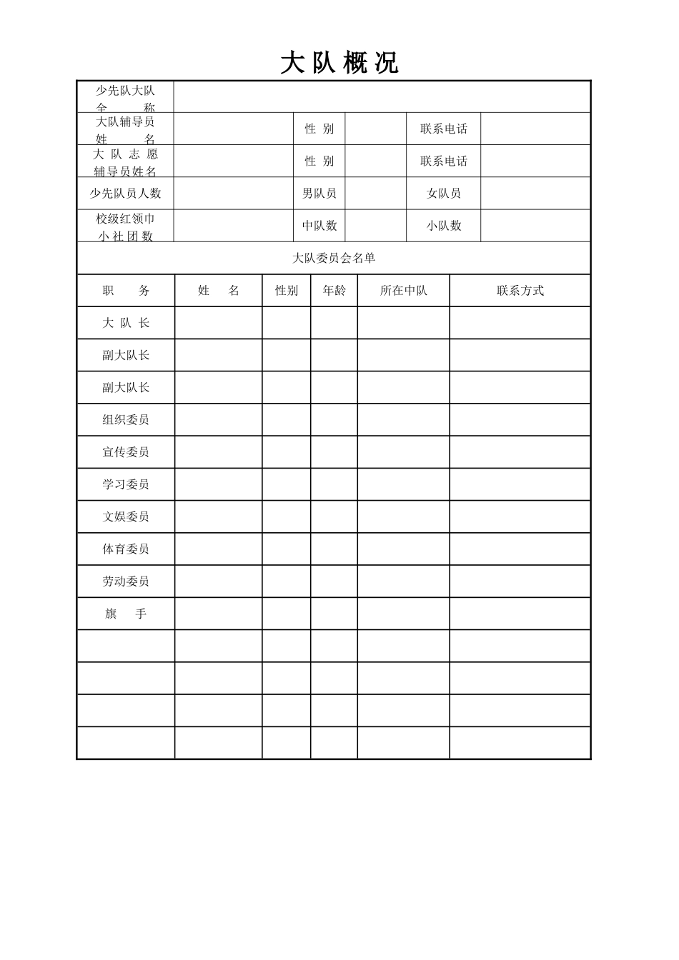 少先队大队记录簿电子版(36页)_第1页