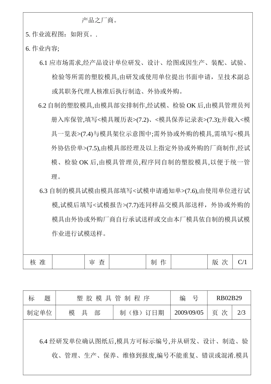 塑胶模具管理制程序_第2页