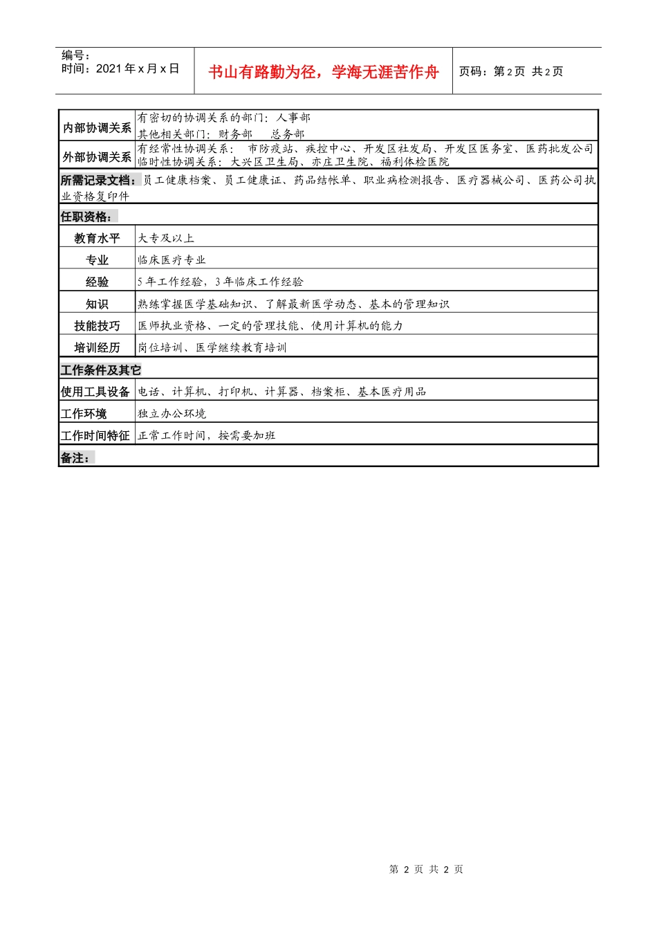 化妆品公司医务管理岗岗位说明书_第2页