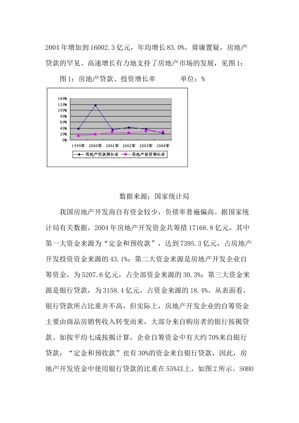 如何建立房地产金融的风险转移与共担体系(1)_第2页
