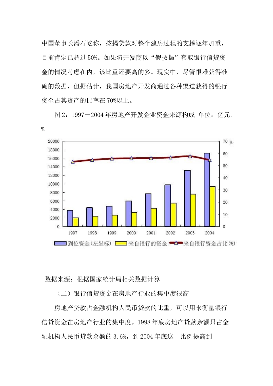 如何建立房地产金融的风险转移与共担体系(1)_第3页