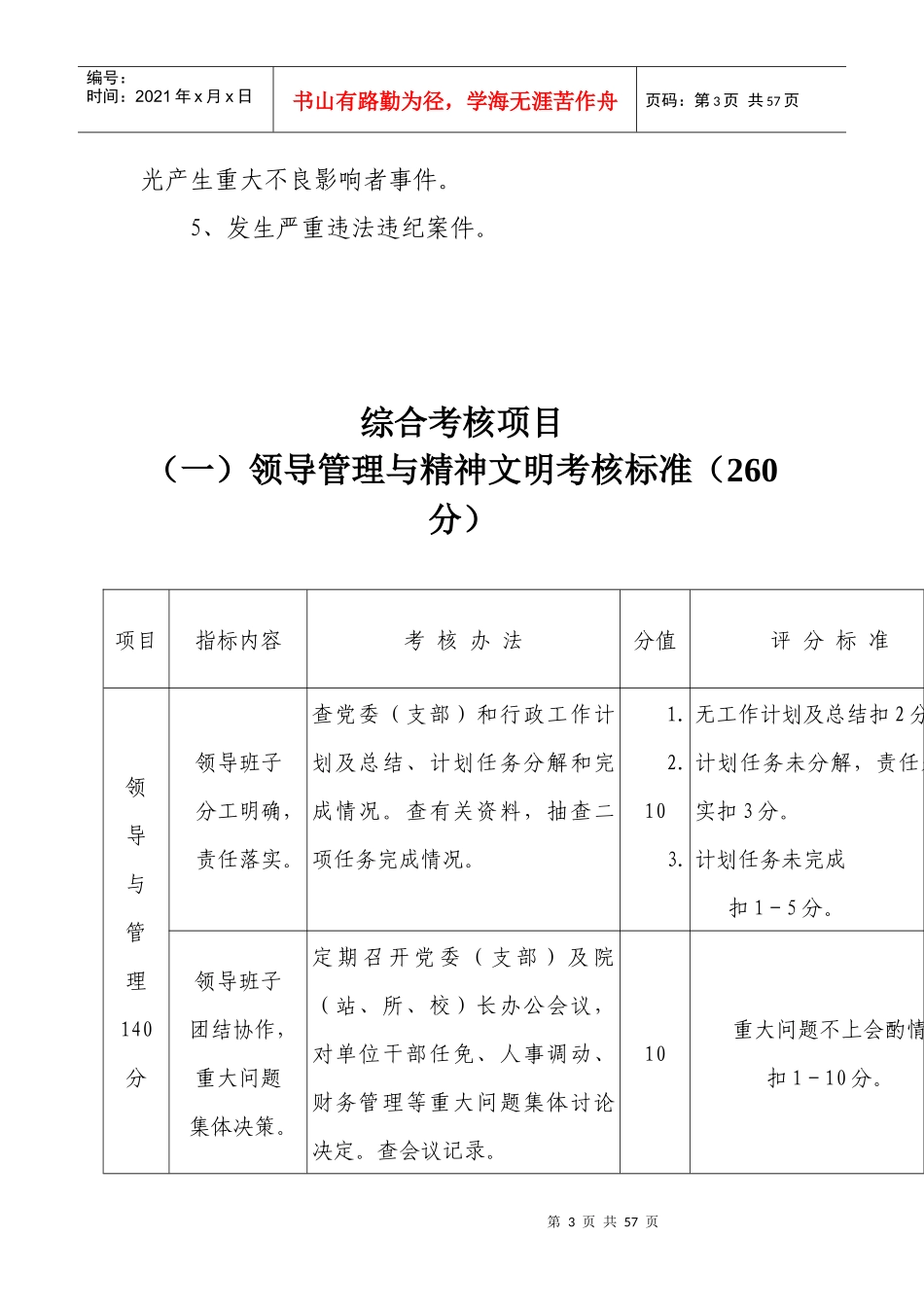 医院综合目标管理责任制之考核标准_第3页