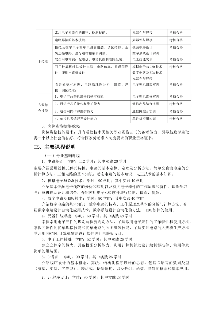 应用电子专业培养方案_第3页