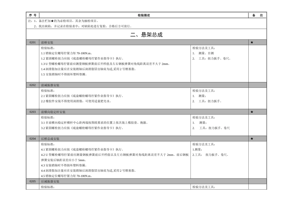 客车底盘检验描述41_第3页