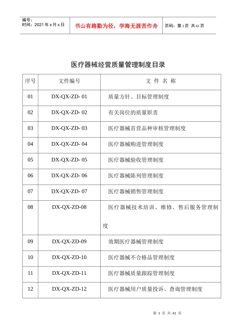 医疗器械制度_第1页