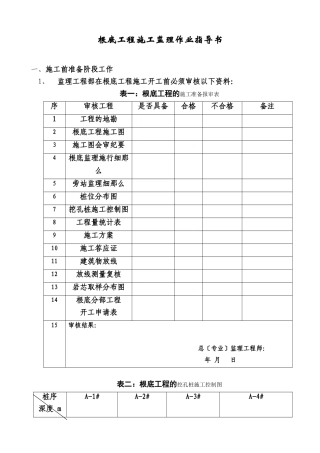 基础工程施工监理作业指导书
