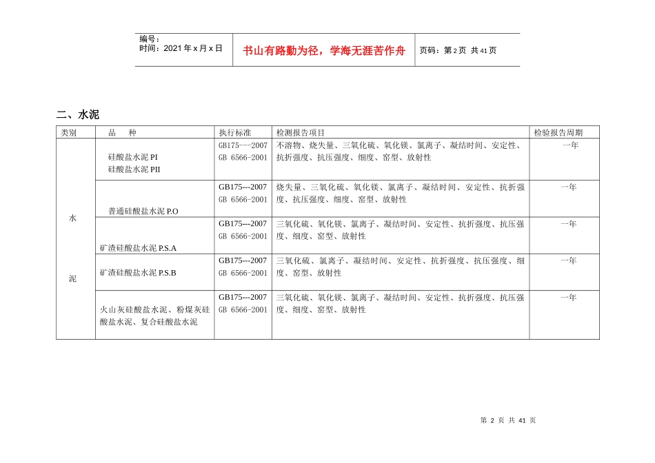 北京市建设工程材料供应备案产品技术指标体系(仅供参考_第2页