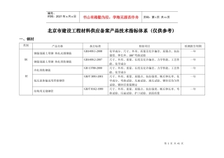 北京市建设工程材料供应备案产品技术指标体系(仅供参考