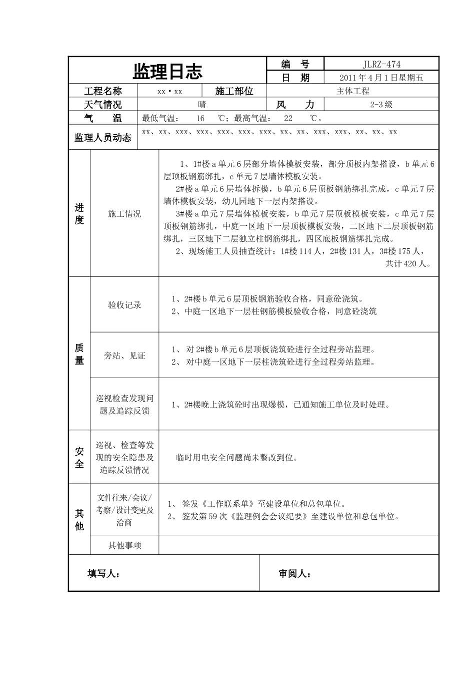 厦门某住宅小区监理日志(共30篇)_第1页