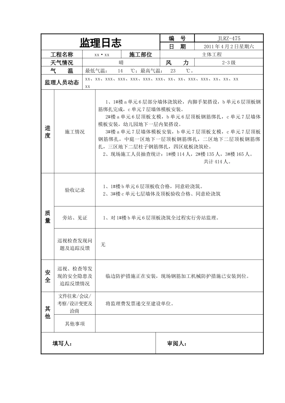厦门某住宅小区监理日志(共30篇)_第2页