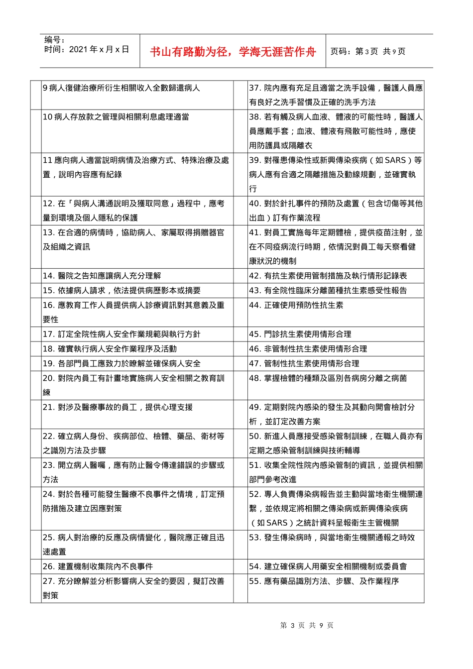 医院病人安全自我评估的问卷内容_第3页