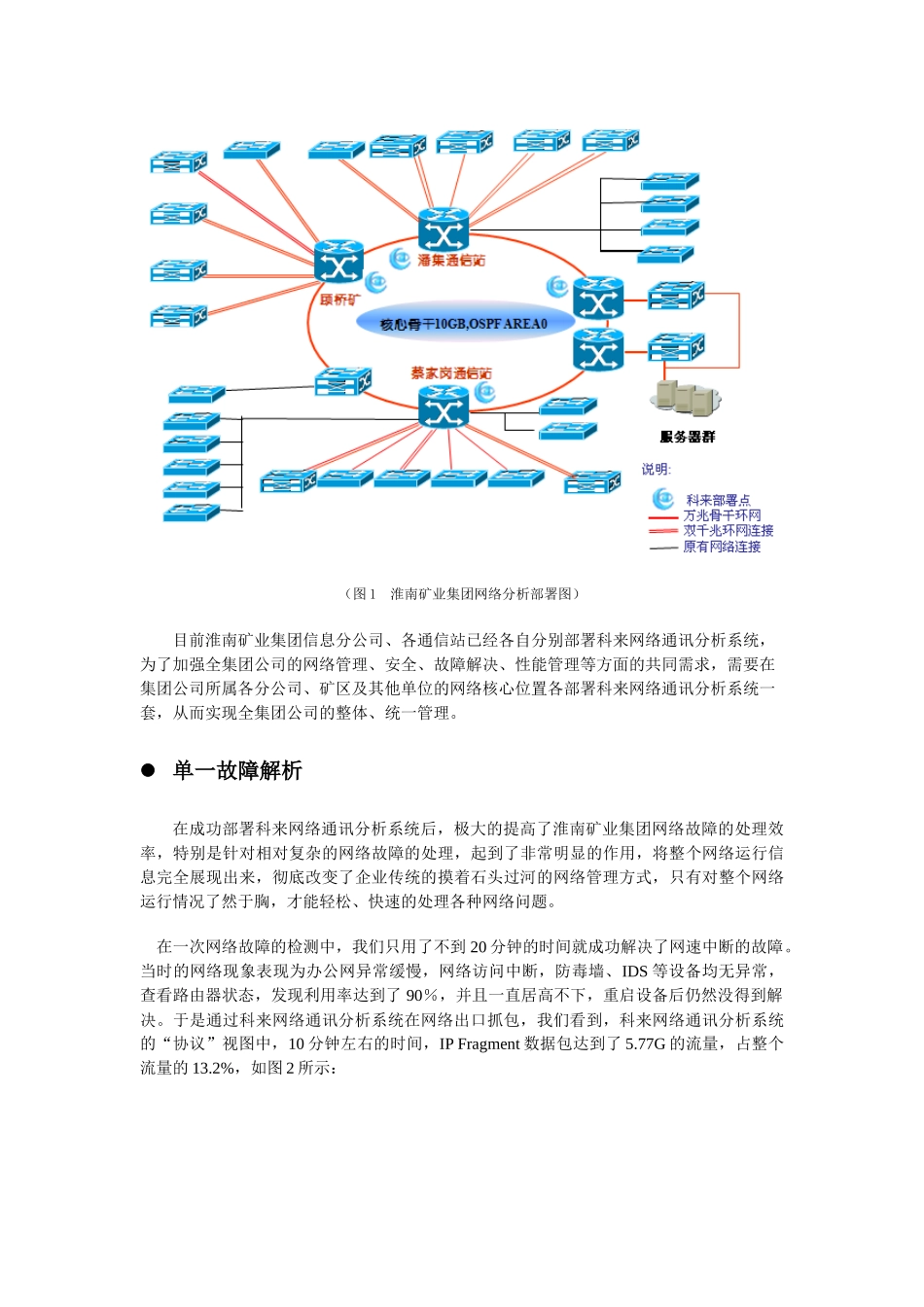 徽淮南矿业集团网络分析案例_第3页