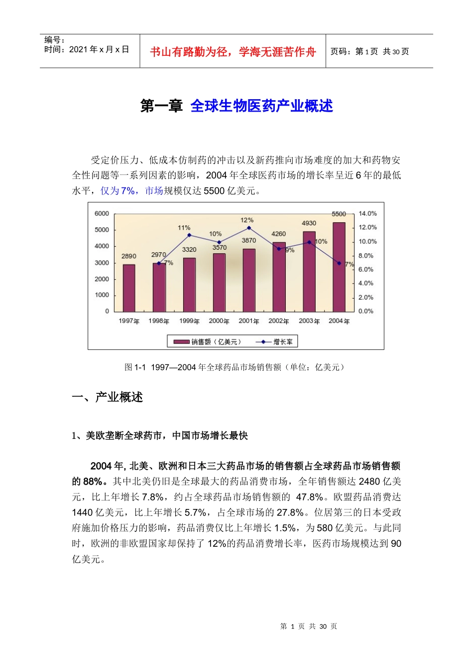 医药行业报告白皮书(1)_第1页