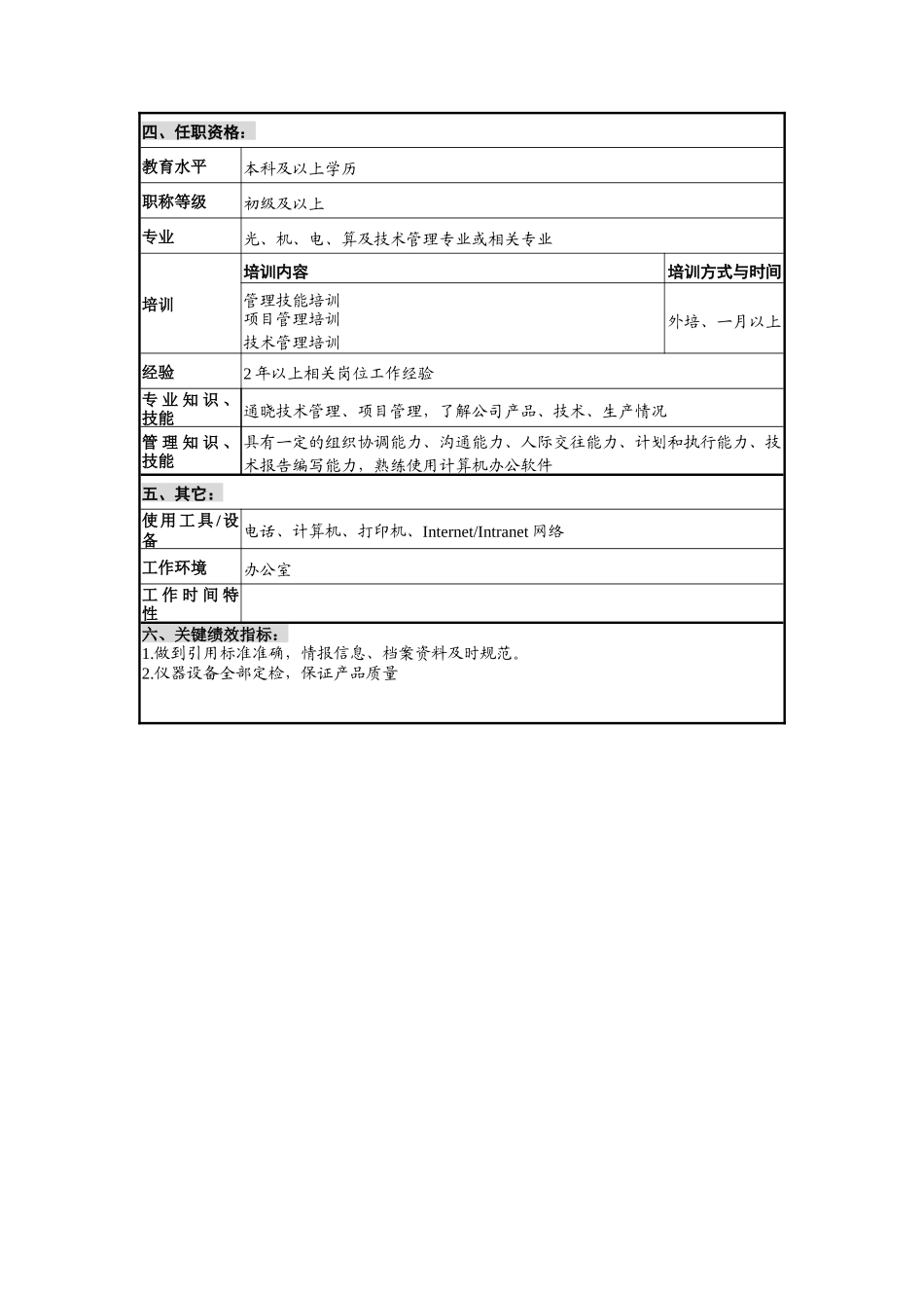 华北光学仪器公司科研技术部基础技术管理职位说明书_第2页