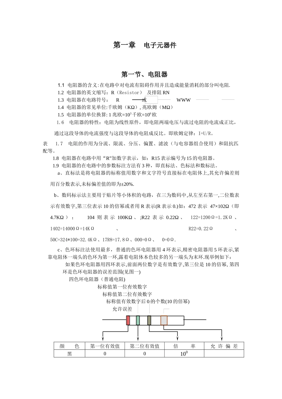 多个电子元件识别与应用_第1页