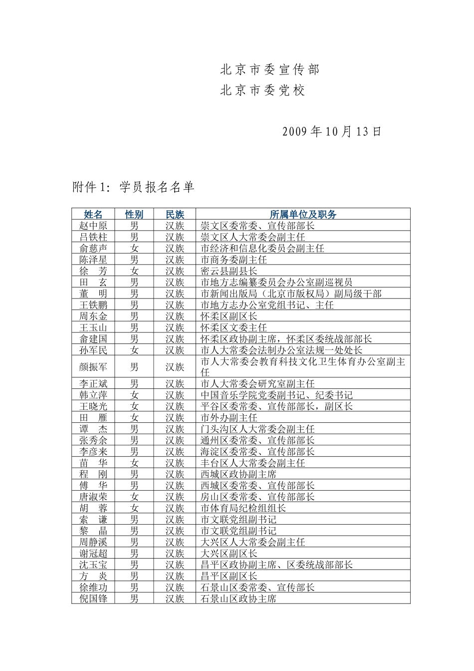 北京市委组织文化创意产业专题研讨_第3页